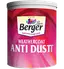 Weathercoat Anti Dustt